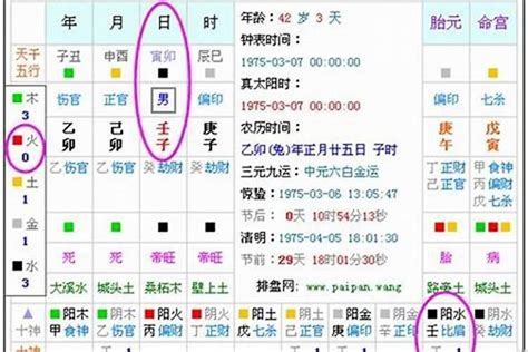 五行缺钱|八字五行缺金的人是什么命？五行缺金怎么改善？